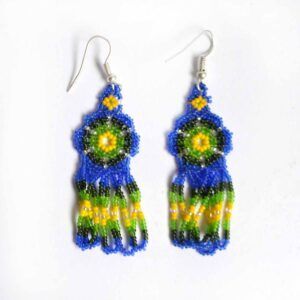 Boucles d'oreilles - Microbilles