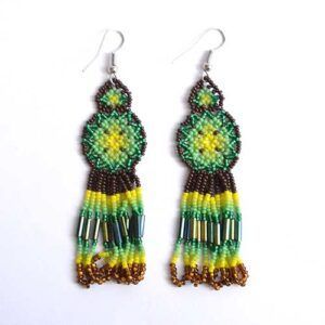 Boucles d'oreilles - Microbilles